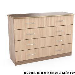 Комод 1200 (Эко) в Кудымкаре - kudymkar.mebel24.online | фото 3