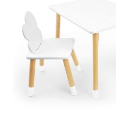 Комплект детской мебели стол и два стула Облачко (Белый/Белый/Береза) в Кудымкаре - kudymkar.mebel24.online | фото 2