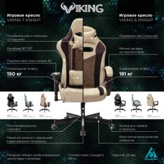 Кресло игровое Бюрократ VIKING 6 KNIGHT BL FABRIC синий в Кудымкаре - kudymkar.mebel24.online | фото 5