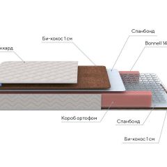 PROxSON Матрас Base Bonnell F Roll (Ткань Жаккард) 200x200 в Кудымкаре - kudymkar.mebel24.online | фото 6