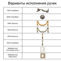 Тумба прикроватная Тиффани Premium слоновая кость/золото (ТФТП-1(П) в Кудымкаре - kudymkar.mebel24.online | фото 2