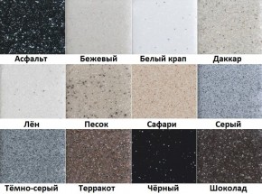 Каменная мойка ULSTONE U-101 (495) в Кудымкаре - kudymkar.mebel24.online | фото 3