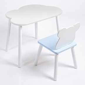 Комплект детский стол ОБЛАЧКО и стул МИШКА ROLTI Baby (белая столешница/голубое сиденье/белые ножки) в Кудымкаре - kudymkar.mebel24.online | фото