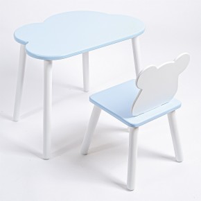 Комплект детский стол ОБЛАЧКО и стул МИШКА ROLTI Baby (голубая столешница/голубое сиденье/белые ножки) в Кудымкаре - kudymkar.mebel24.online | фото