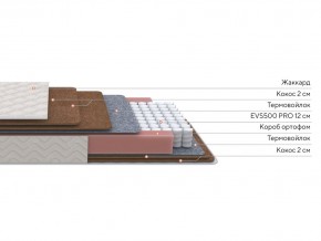 PROxSON Матрас Base F (Ткань Синтетический жаккард) 160x195 в Кудымкаре - kudymkar.mebel24.online | фото 2