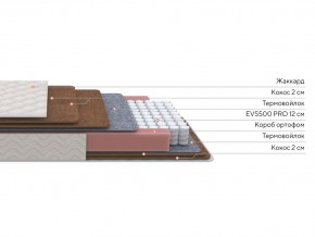 PROxSON Матрас Base F (Ткань Синтетический жаккард) 90x200 в Кудымкаре - kudymkar.mebel24.online | фото 2