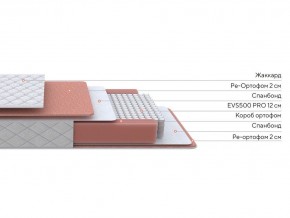PROxSON Матрас Base M (Ткань Синтетический жаккард) 140x200 в Кудымкаре - kudymkar.mebel24.online | фото 3