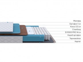 PROxSON Матрас FIRST Cocos Flat M (Ткань Синтетический жаккард) 140x195 в Кудымкаре - kudymkar.mebel24.online | фото 2