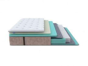 PROxSON Матрас Glory Medium (Трикотаж Prestige Latte) 140x200 в Кудымкаре - kudymkar.mebel24.online | фото 1