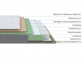 PROxSON Матрас Lux Duo M/S (Non-Stress) 120x200 в Кудымкаре - kudymkar.mebel24.online | фото 2