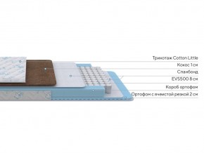 PROxSON Матрас Медвежонок (Cotton Little PROSON) 60x150 в Кудымкаре - kudymkar.mebel24.online | фото 2