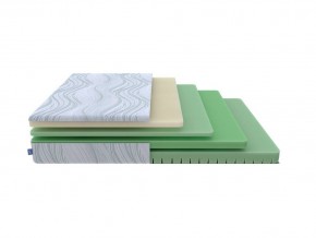 PROxSON Матрас Motion Memo Flex S (Motion Dream) 200x200 в Кудымкаре - kudymkar.mebel24.online | фото 1