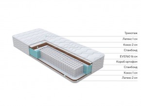 PROxSON Матрас Orto Feel (Multiwave) 90x200 в Кудымкаре - kudymkar.mebel24.online | фото 2