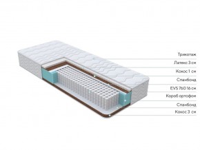 PROxSON Матрас Orto Medic (Multiwave) 90x190 в Кудымкаре - kudymkar.mebel24.online | фото 2