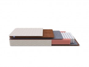 PROxSON Матрас Standart F Roll (Ткань Синтетический жаккард) 160x200 в Кудымкаре - kudymkar.mebel24.online | фото 1