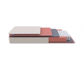 PROxSON Матрас Standart M Roll (Ткань Жаккард) 120x190 в Кудымкаре - kudymkar.mebel24.online | фото 1