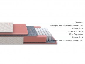 PROxSON Матрас Standart M Roll (Ткань Жаккард) 120x200 в Кудымкаре - kudymkar.mebel24.online | фото 2