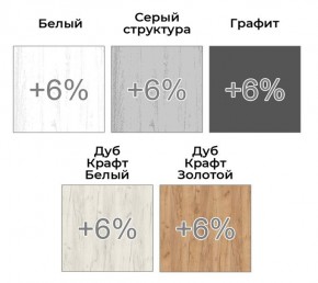 Шкаф-купе ХИТ 22-18-111 (620) в Кудымкаре - kudymkar.mebel24.online | фото 4