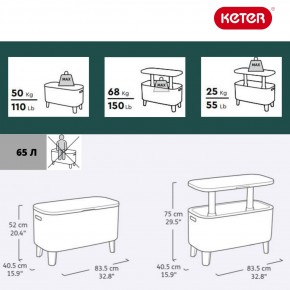 Стол Беви Бар (Bevy Bar Large Cool Bar), коричневый в Кудымкаре - kudymkar.mebel24.online | фото 2