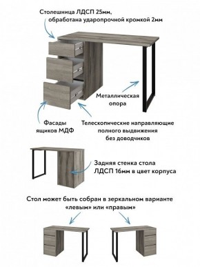 Стол письменный Эконом стандарт С-401 в Кудымкаре - kudymkar.mebel24.online | фото 6